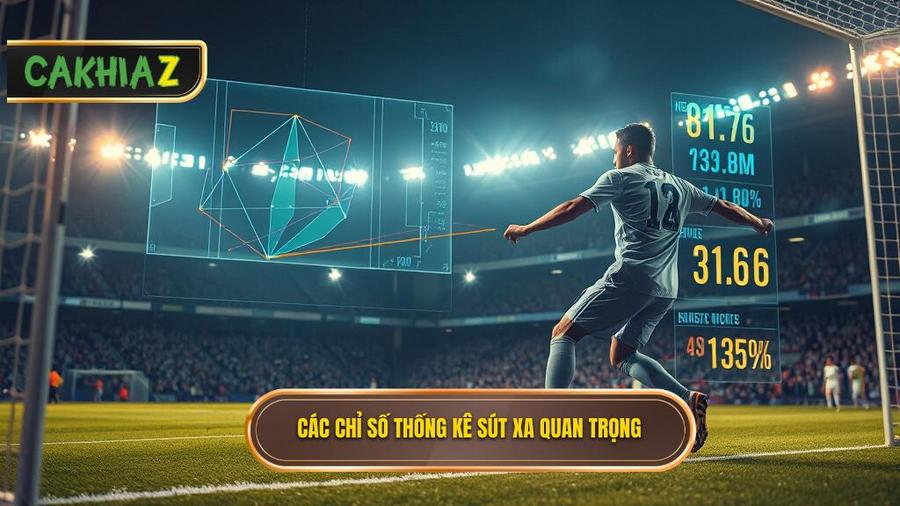 Mẹo chọn kèo dựa trên thống kê sút xa: Từ chỉ số khô khan đến lợi nhuận thực tế 2 Các chỉ số thống kê sút xa quan trọng