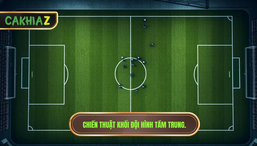 Chiến thuật khối đội hình tầm trung.